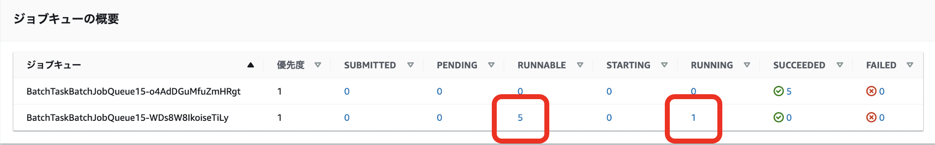 nfcore-jobqueue