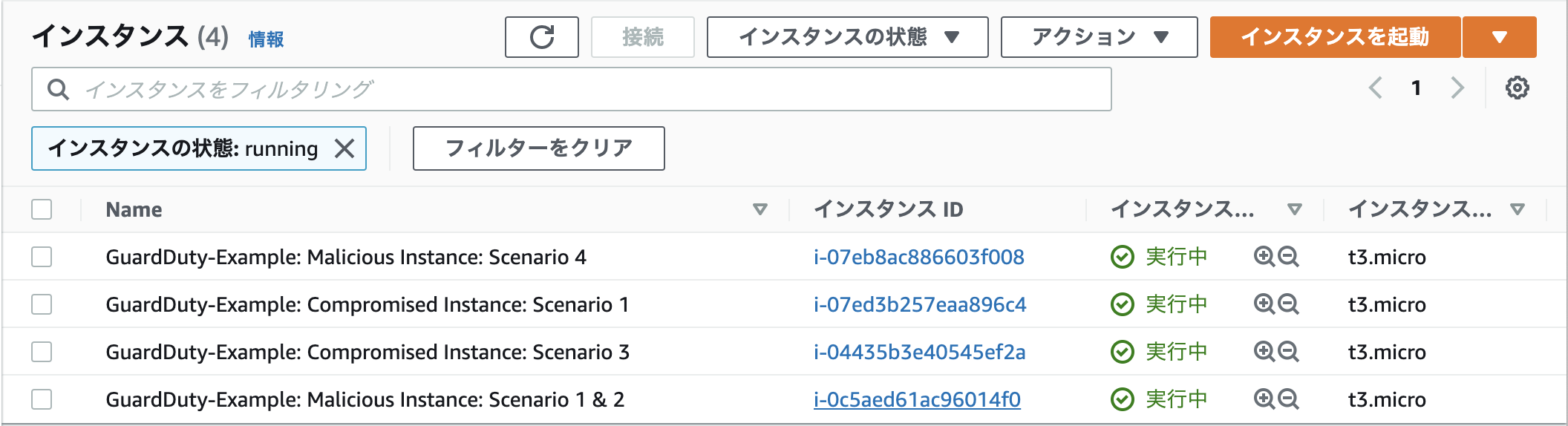 EC2 Instances